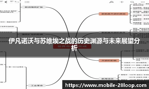伊凡诺沃与苏维埃之战的历史渊源与未来展望分析